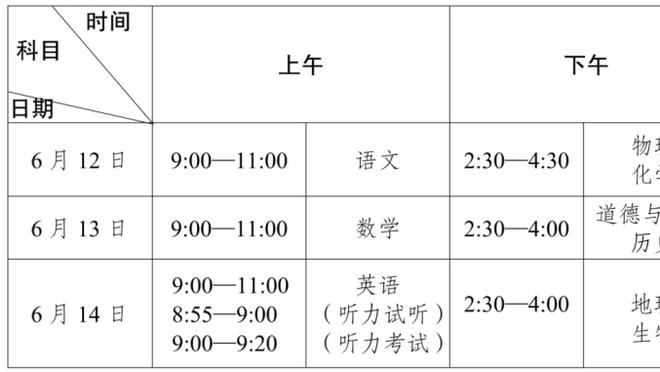 ?本场莱昂纳德主防时 热火球员仅7投1中